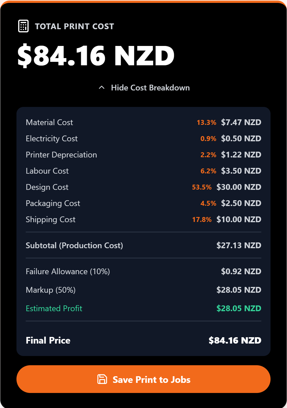 Cost breakdown example showing detailed pricing breakdown with material, electricity, depreciation, labour, design, packaging, shipping costs, and profit calculations